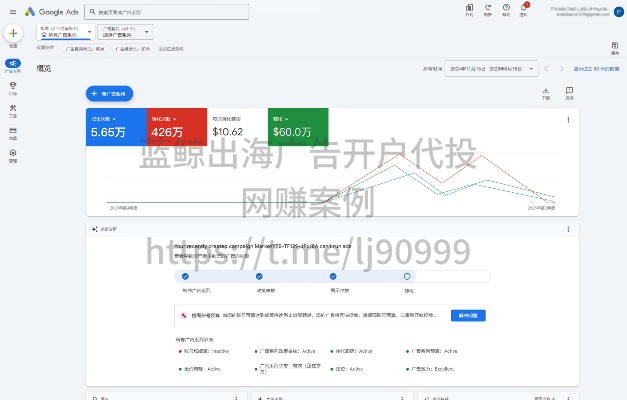Google Ads成功案例
