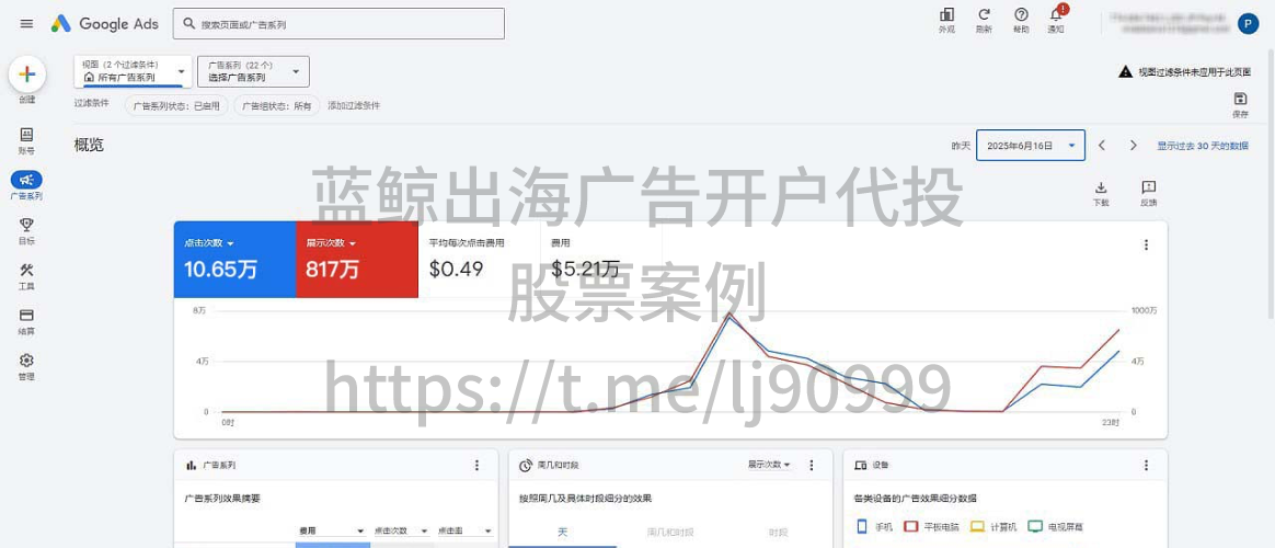 Facebook营销案例